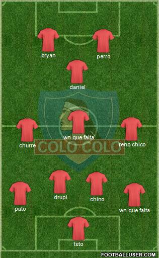 CSD Colo Colo Formation 2013