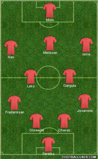 York City Formation 2013