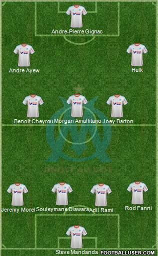 Olympique de Marseille Formation 2013