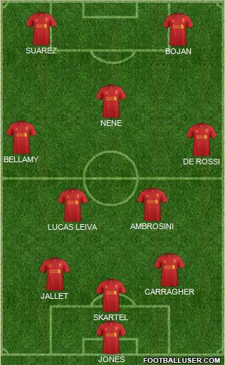 Liverpool Formation 2013