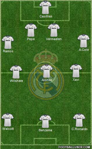 Real Madrid C.F. Formation 2013