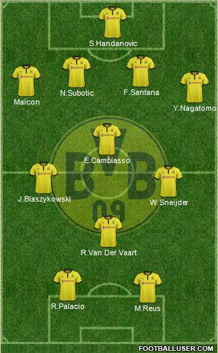 Borussia Dortmund Formation 2013