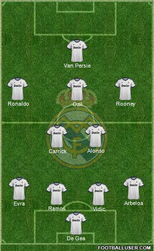 R. Madrid Castilla Formation 2013