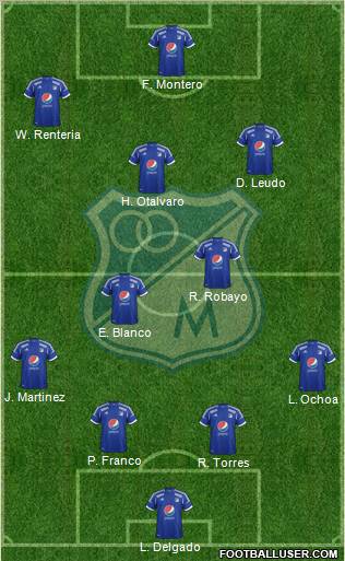 CD Los Millonarios Formation 2013