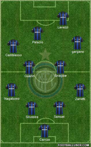 F.C. Internazionale Formation 2013