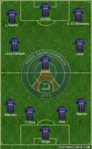 Paris Saint-Germain Formation 2013