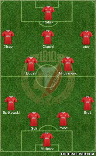 Widzew Lodz Formation 2013