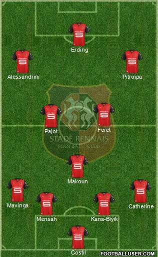 Stade Rennais Football Club Formation 2013