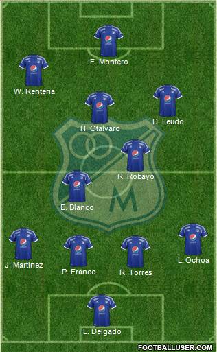 CD Los Millonarios Formation 2013