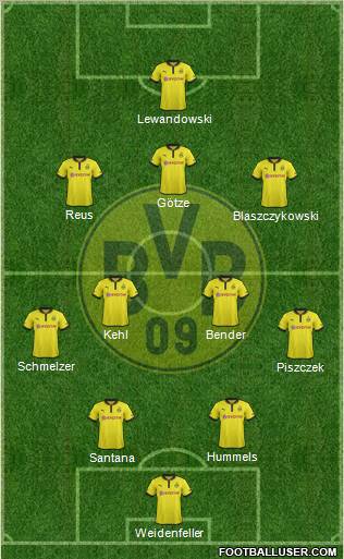 Borussia Dortmund Formation 2013