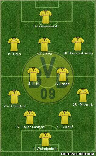 Borussia Dortmund Formation 2013