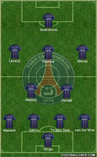 Paris Saint-Germain Formation 2013