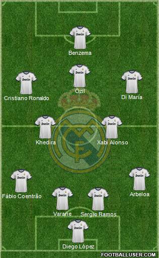 Real Madrid C.F. Formation 2013