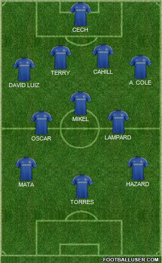 Chelsea Formation 2013