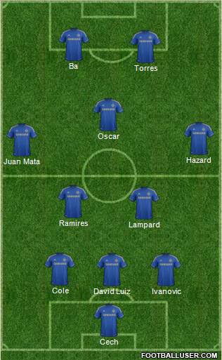 Chelsea Formation 2013