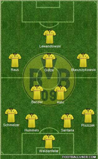 Borussia Dortmund Formation 2013