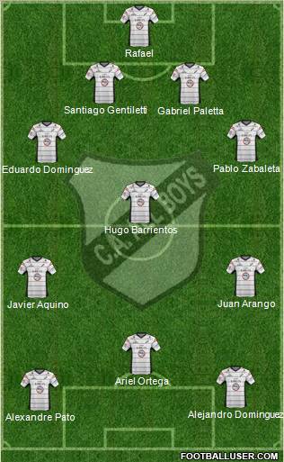 All Boys Formation 2013