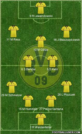 Borussia Dortmund Formation 2013