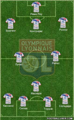 Olympique Lyonnais Formation 2013