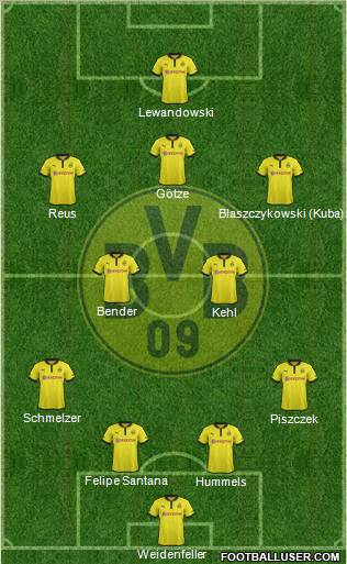 Borussia Dortmund Formation 2013