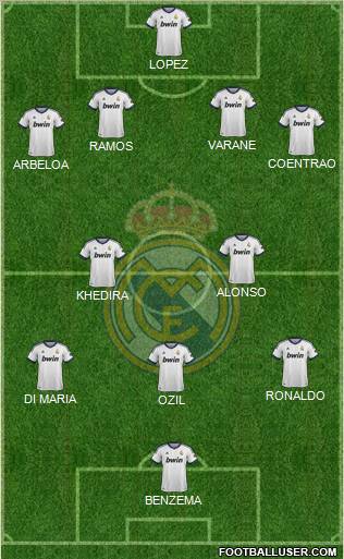 Real Madrid C.F. Formation 2013