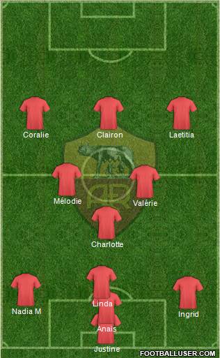 AS Roma Formation 2013