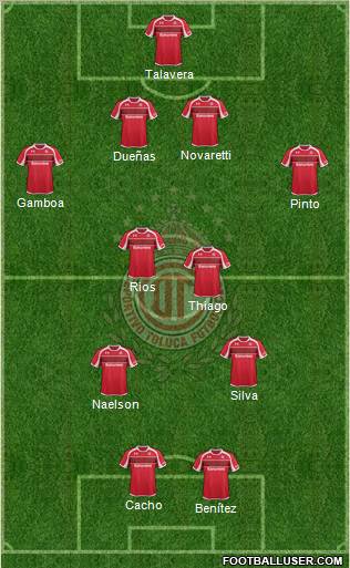 Deportivo Toluca Formation 2013