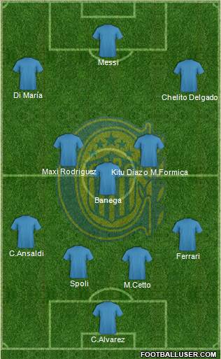 Rosario Central Formation 2013