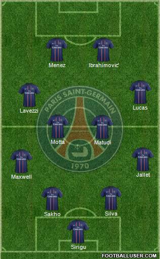 Paris Saint-Germain Formation 2013