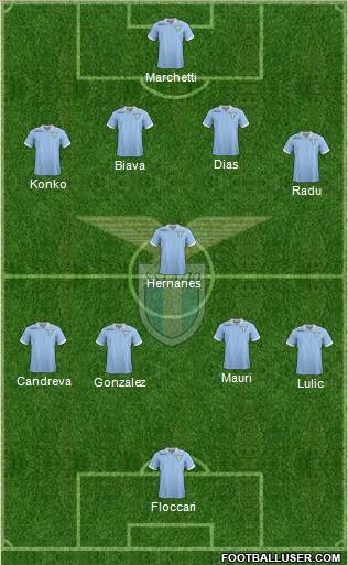 S.S. Lazio Formation 2013