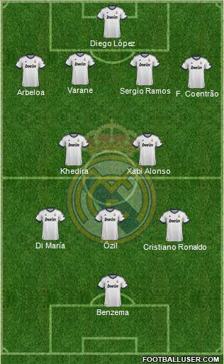 Real Madrid C.F. Formation 2013