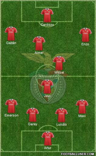 Sport Lisboa e Benfica - SAD Formation 2013
