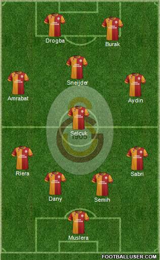 Galatasaray SK Formation 2013