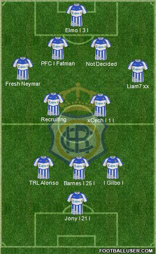 R.C. Recreativo de Huelva S.A.D. Formation 2013