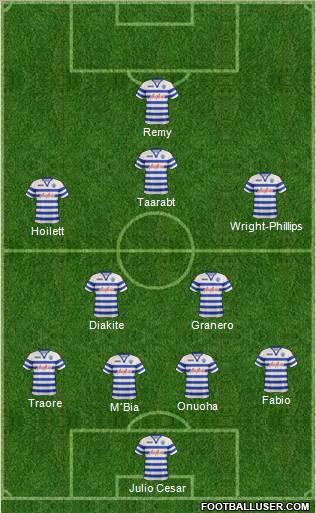 Queens Park Rangers Formation 2013