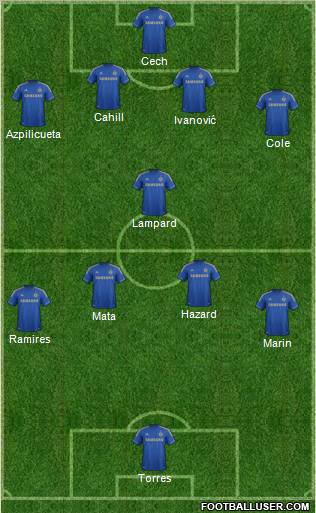 Chelsea Formation 2013