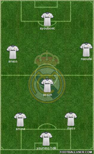 Real Madrid C.F. Formation 2013
