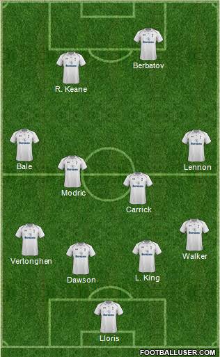 Tottenham Hotspur Formation 2013