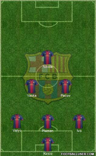 F.C. Barcelona Formation 2013