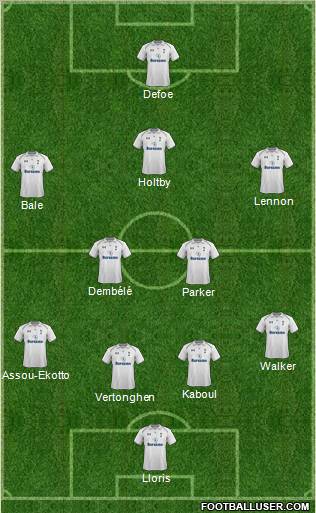 Tottenham Hotspur Formation 2013