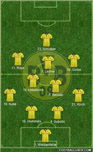 Borussia Dortmund Formation 2013
