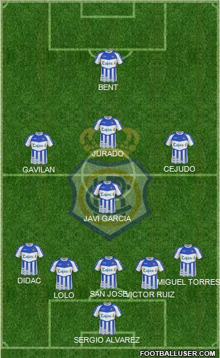 R.C. Recreativo de Huelva S.A.D. Formation 2013