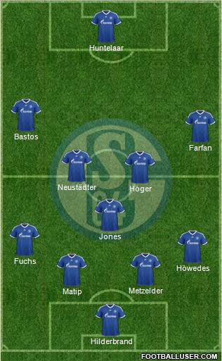 FC Schalke 04 Formation 2013