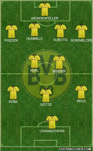 Borussia Dortmund Formation 2013