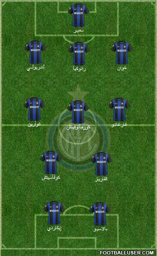 F.C. Internazionale Formation 2013