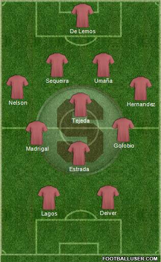 CD Saprissa Formation 2013