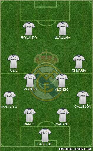 Real Madrid C.F. Formation 2013