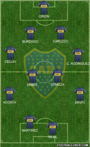 Boca Juniors Formation 2013