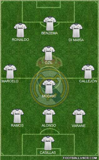 Real Madrid C.F. Formation 2013