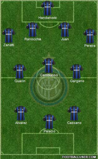 F.C. Internazionale Formation 2013